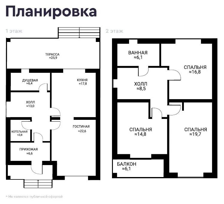 Двухэтажный дом под ключ 142,2 м² для семьи: Планировка проекта